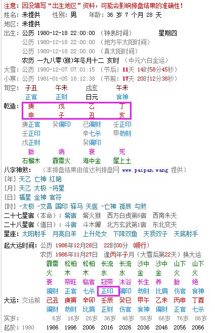 数字算命法|出生日期数字算命法